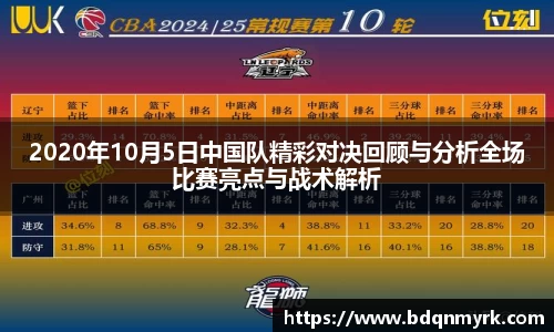 2020年10月5日中国队精彩对决回顾与分析全场比赛亮点与战术解析
