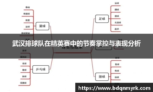 B体育官网