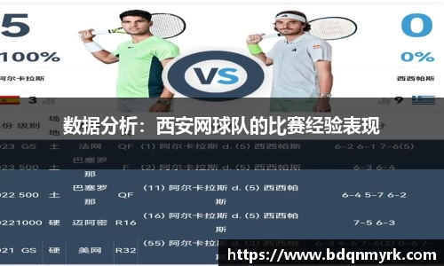 数据分析:西安网球队的比赛经验表现
