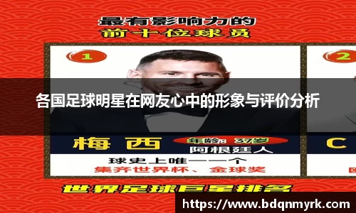 各国足球明星在网友心中的形象与评价分析